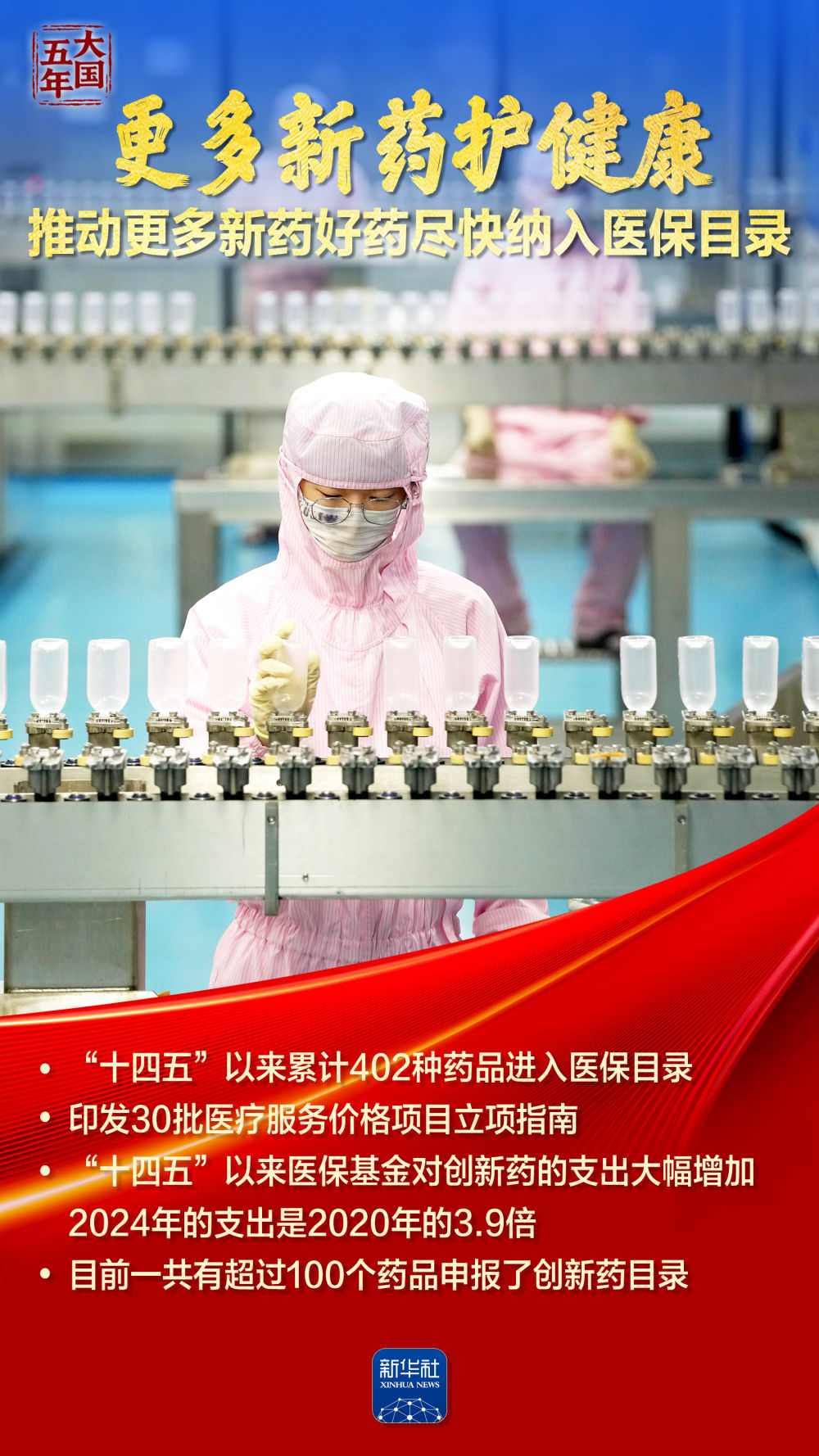 最大医保网,筑牢“健康中国”底盘 最大医保网,筑牢“健康中国”底盘