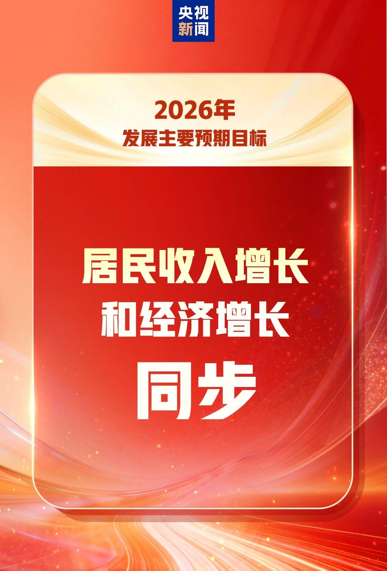 2026年发展主要预期目标 一组图速览
