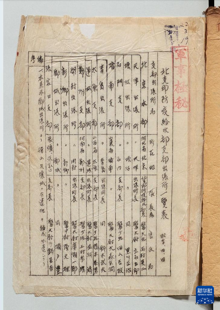 起底侵华日军1855细菌部队 起底侵华日军1855细菌部队