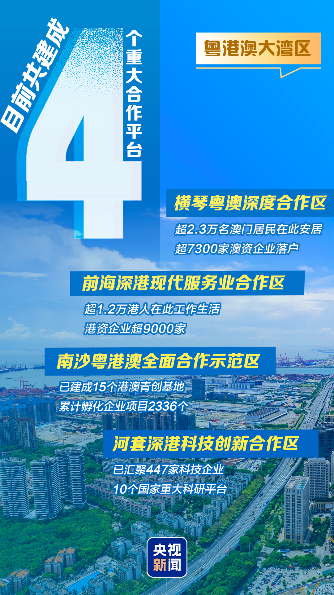藏不住了!9图“数”读大湾区实力有多强 藏不住了!9图“数”读大湾区实力有多强