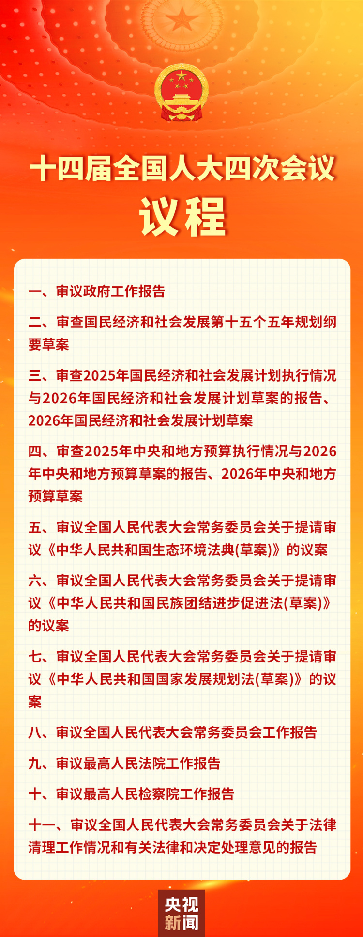 定了!十四届全国人大四次会议议程共十一项 定了!十四届全国人大四次会议议程共十一项