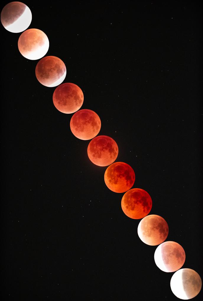 “月食闹元宵”,如何观测和拍摄这轮“红月亮”? “月食闹元宵”,如何观测和拍摄这轮“红月亮”?