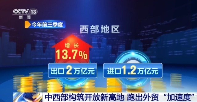 打造亚欧大陆物流大通道 中西部地区跑出外贸“加速度” 打造亚欧大陆物流大通道 中西部地区跑出外贸“加速度”