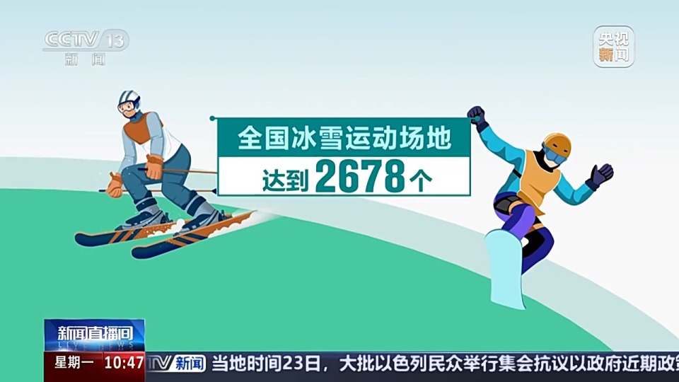 全國體育場地進(jìn)入“3.0”時代！校園、家門口處處都是“健身樂園”
