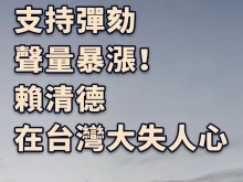 总台海峡时评丨支持弹劾声量暴涨!赖清德在台湾大失人心 总台海峡时评丨支持弹劾声量暴涨!赖清德在台湾大失人心