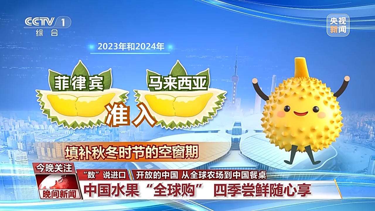 瓶盖大的蓝莓、不断供的榴莲 来看“甜蜜”的中国机遇 瓶盖大的蓝莓、不断供的榴莲 来看“甜蜜”的中国机遇