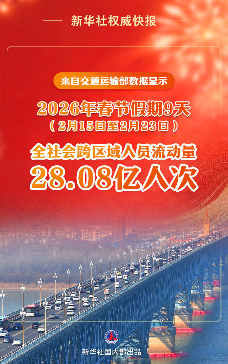 28.08亿人次！2026年春节假期交通出行活力澎湃