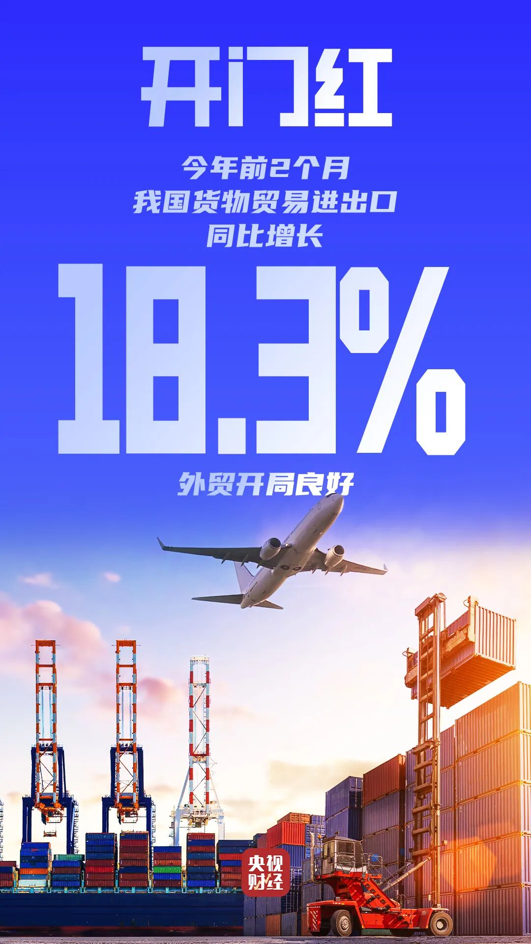 外贸迎“开门红”！一组数据看中国智造全球圈粉