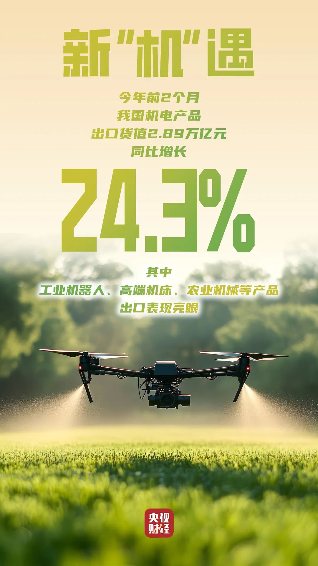 外贸迎“开门红”！一组数据看中国智造全球圈粉