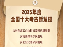 “2025年度全国十大考古新发现”揭晓