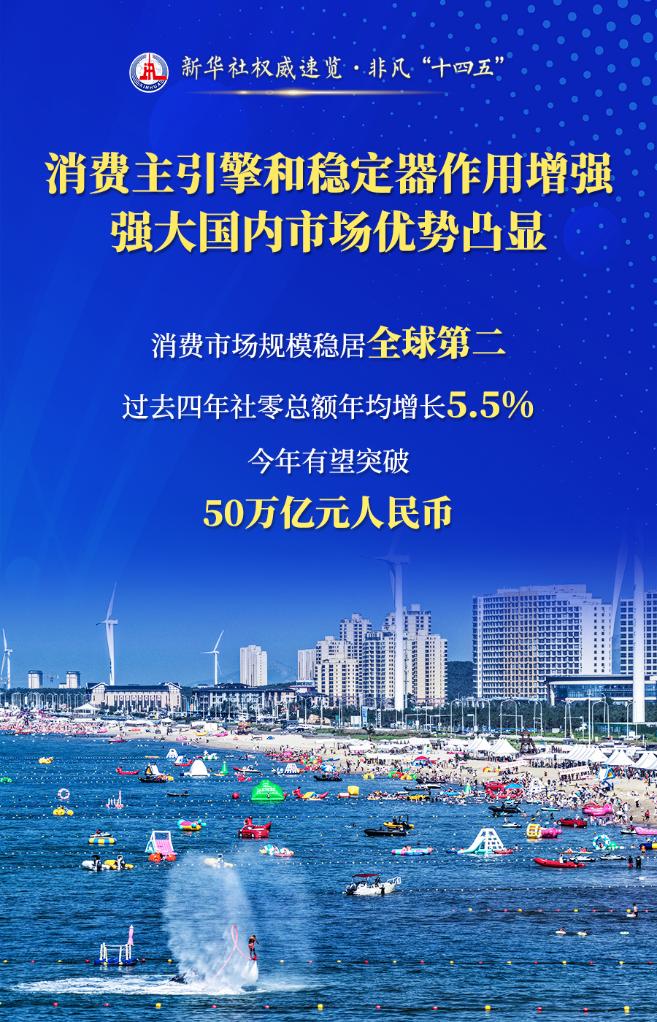 四句话，读懂这五年商务高质量发展
