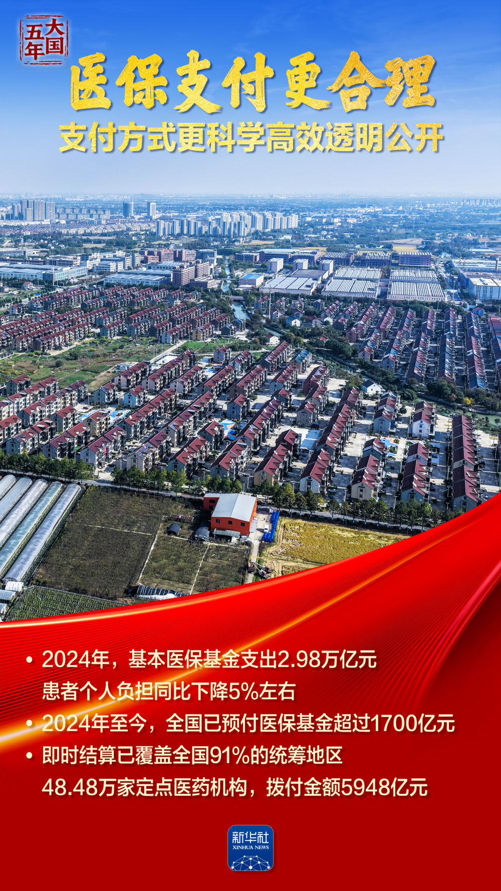最大医保网,筑牢“健康中国”底盘 最大医保网,筑牢“健康中国”底盘