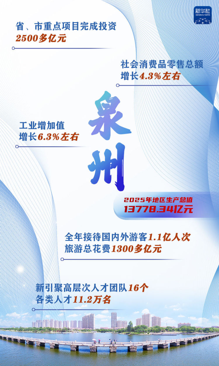 这些“万亿地级市”，增长密码是什么？