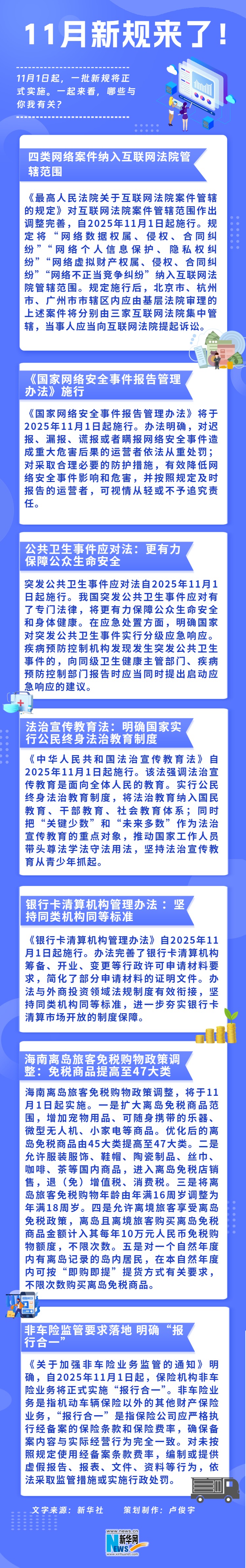 11月新规来了! 11月新规来了!