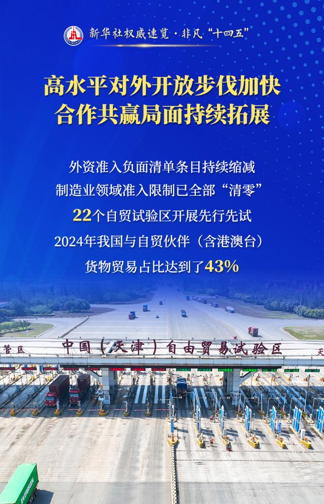 四句话，读懂这五年商务高质量发展