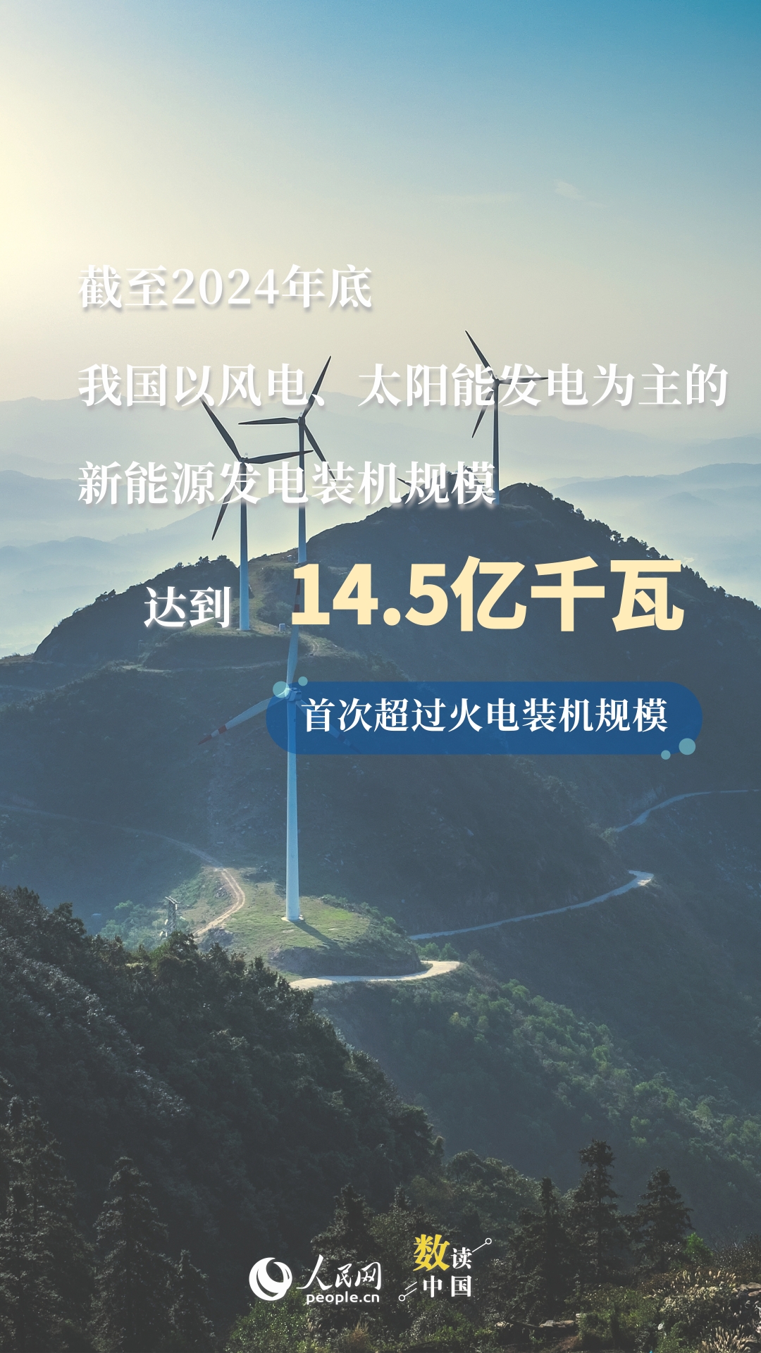 中国新能源装机规模超12亿千瓦 提前6年实现国际承诺