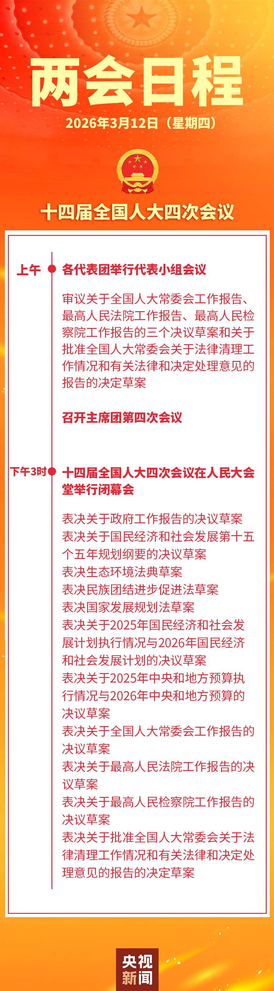 3月12日：十四届全国人大四次会议闭幕