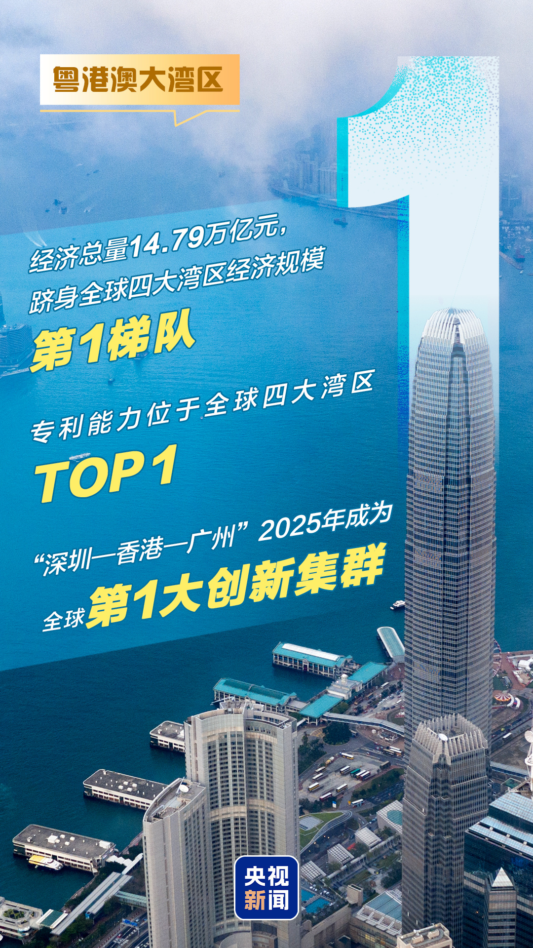 藏不住了!9图“数”读大湾区实力有多强 藏不住了!9图“数”读大湾区实力有多强