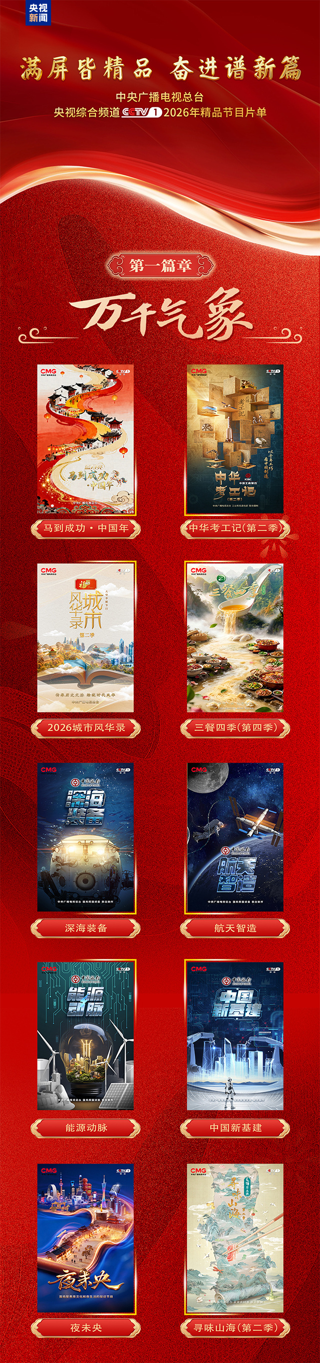 再谱新章！中央广播电视总台央视综合频道2026年精品节目片单发布