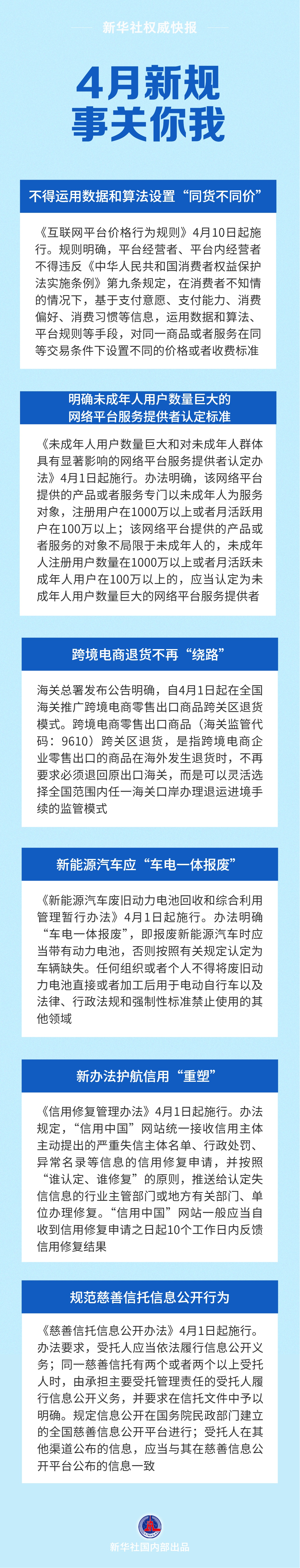 4月新规,事关你我 4月新规,事关你我