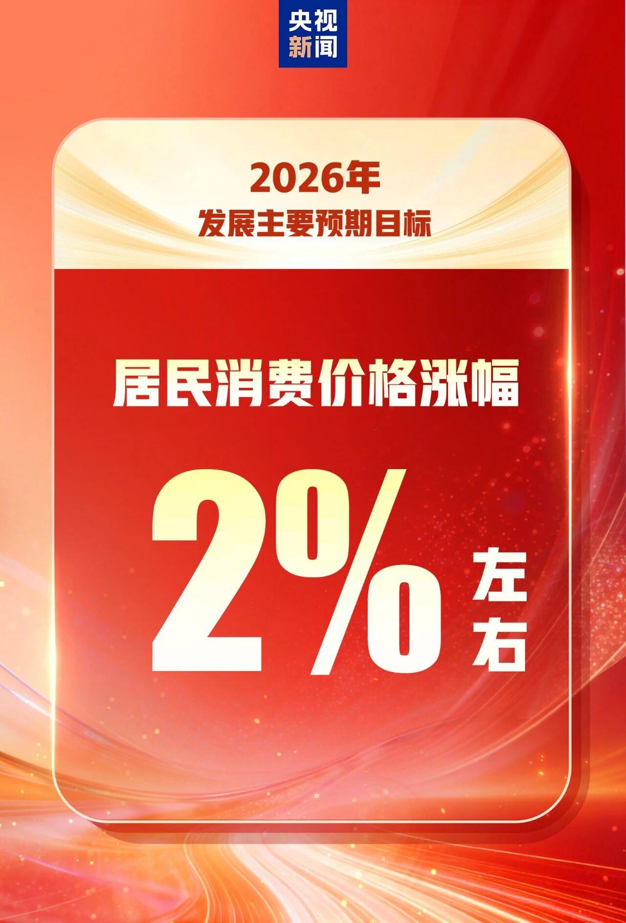 2026年发展主要预期目标 一组图速览