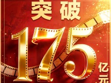 年度票房超175亿!“电影+”加出消费新场景 年度票房超175亿!“电影+”加出消费新场景