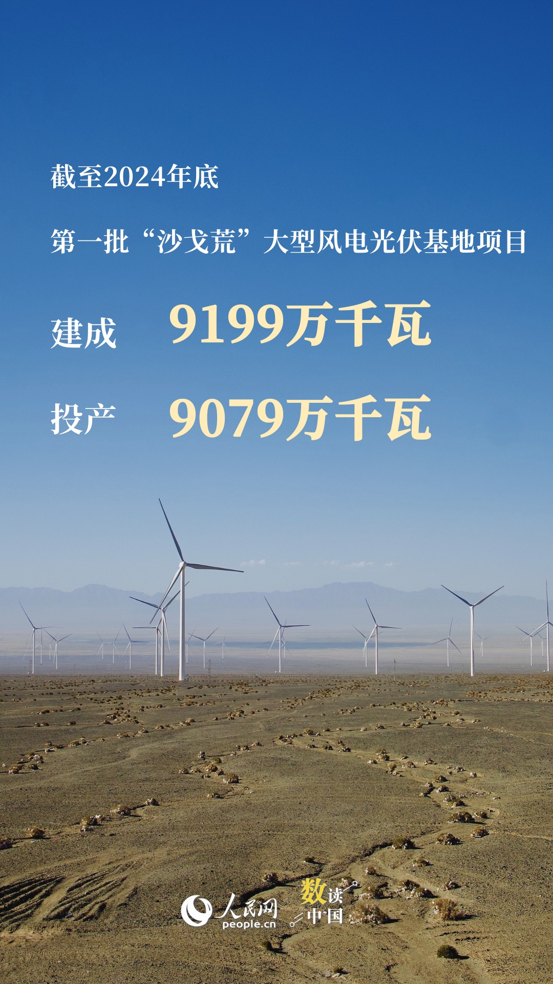 中国新能源装机规模超12亿千瓦 提前6年实现国际承诺