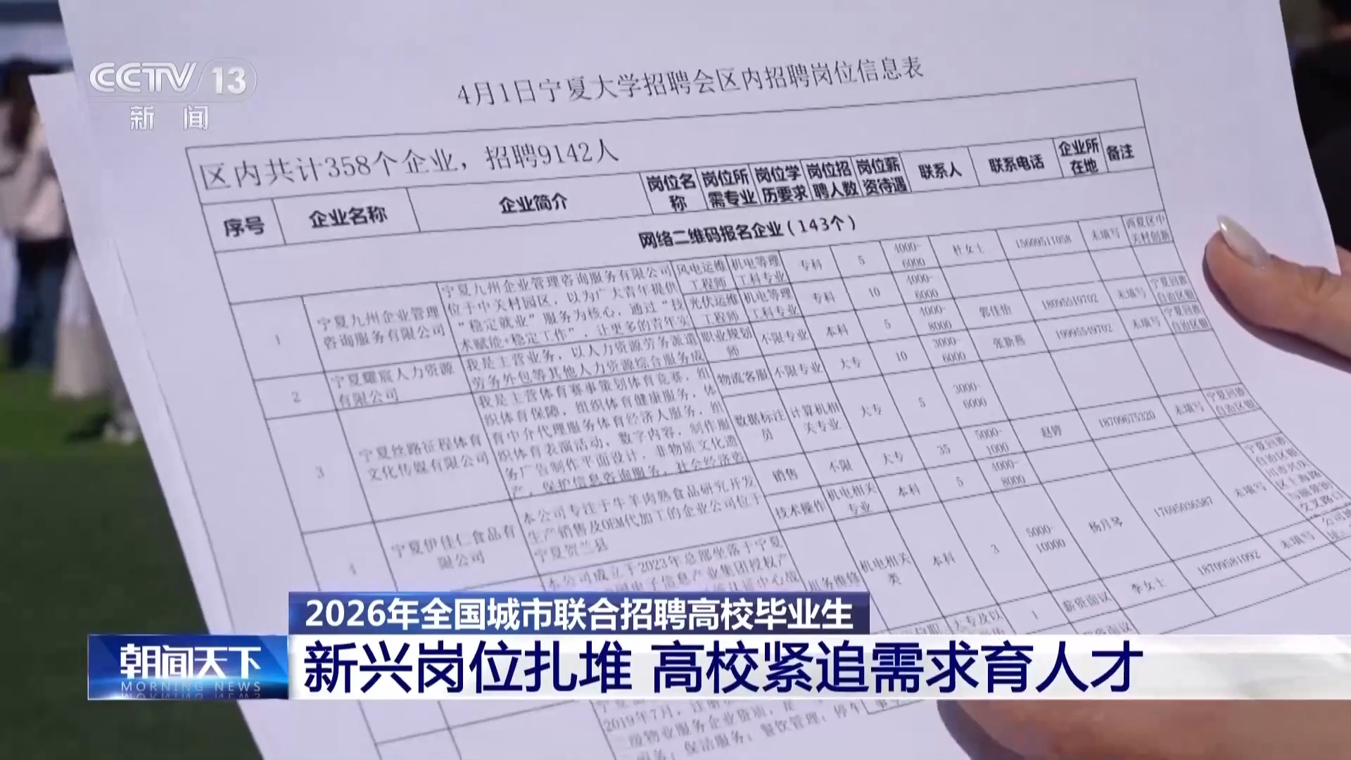 春招上新!新兴领域上万个岗位“职”等你来 春招上新!新兴领域上万个岗位“职”等你来