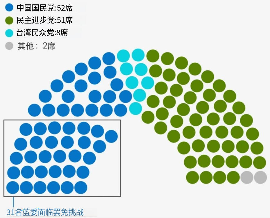 台湾同胞请注意:前方统一站,请走和平路! 台湾同胞请注意:前方统一站,请走和平路!