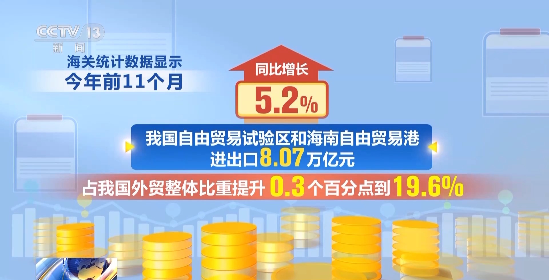 为何前11个月外贸走得稳?三大关键词解读 为何前11个月外贸走得稳?三大关键词解读