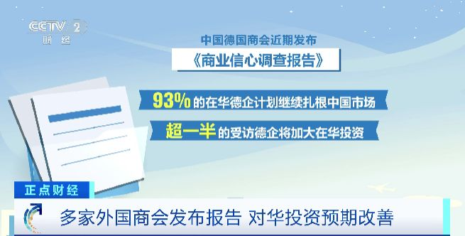 增资扩产 深耕中国市场!外资企业开年忙 增资扩产 深耕中国市场!外资企业开年忙