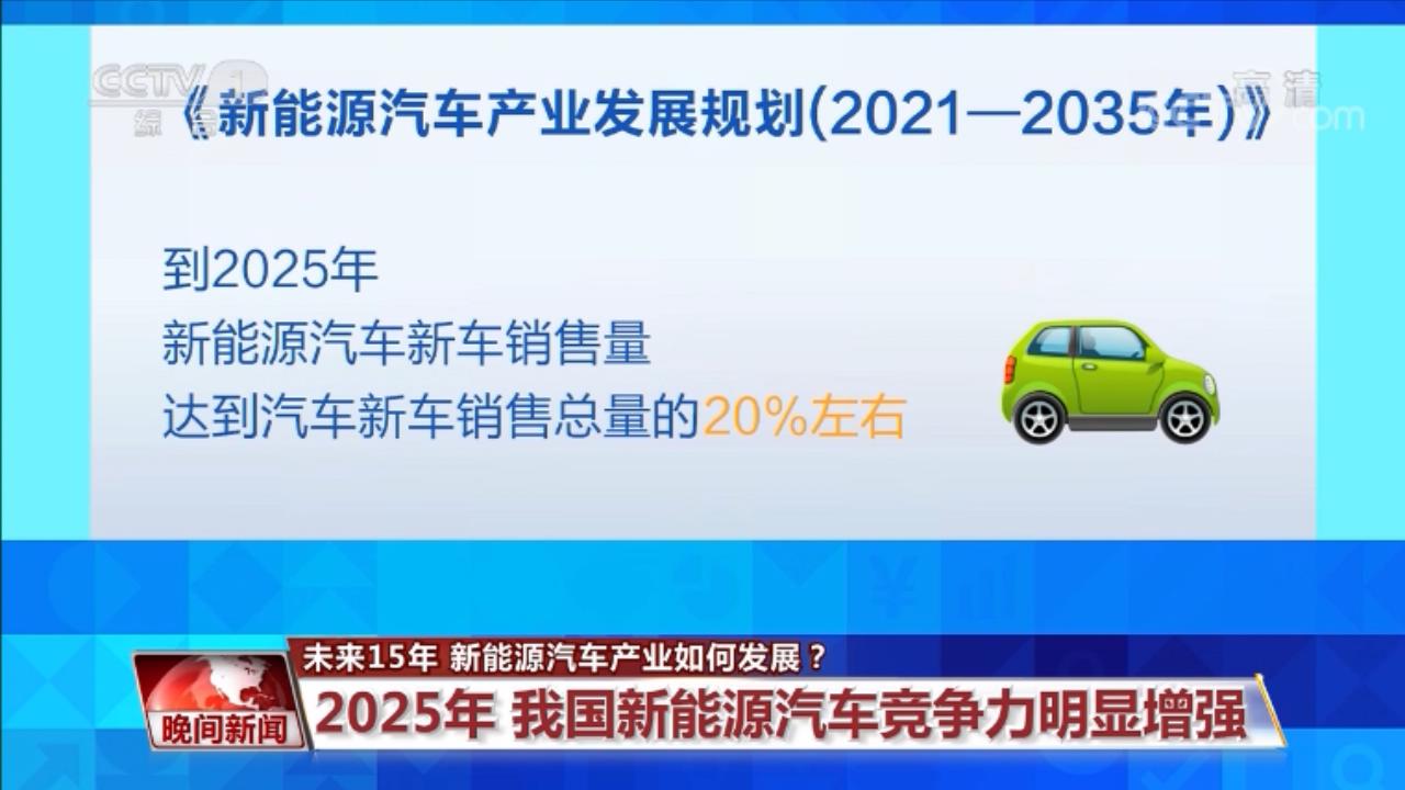 未來15年 新能源汽車產(chǎn)業(yè)如何發(fā)展？