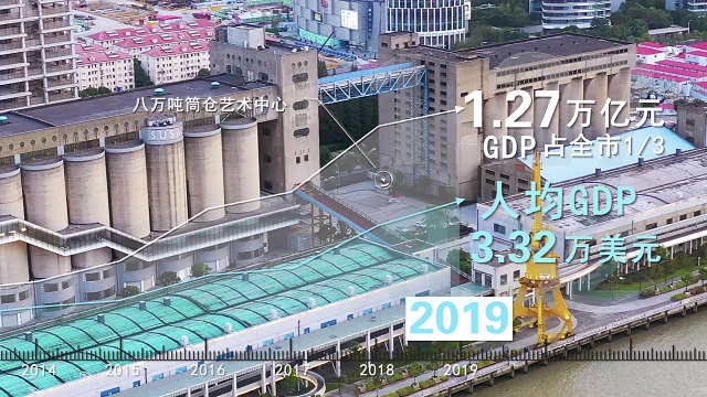 奔跑吧，优等生！丨而立浦东再出发