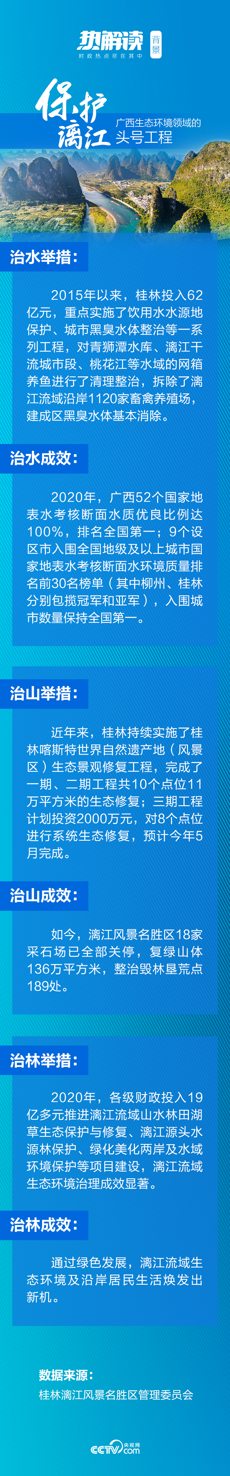 赴廣西考察，總書記為何說這是全中國、全世界的“寶貝”？