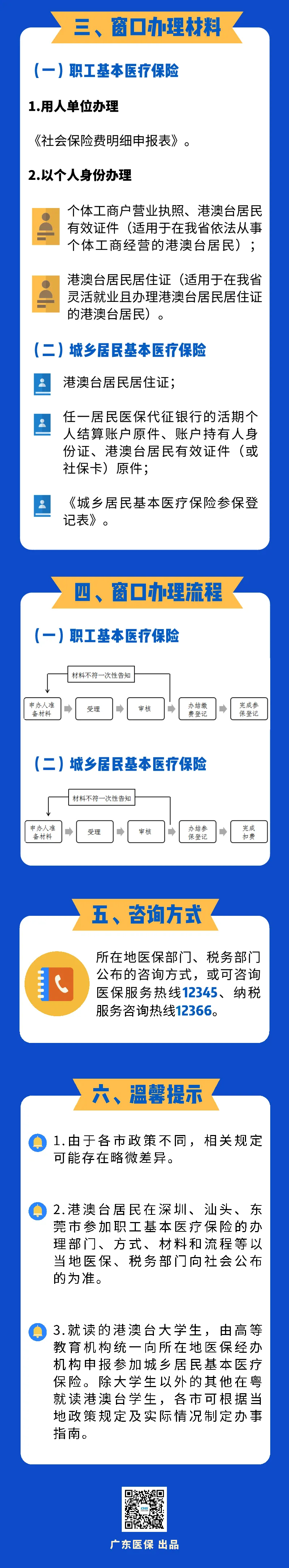 【廣東臺(tái)胞指南】港澳臺(tái)居民參保繳費(fèi)指南來啦！請(qǐng)查收_fororder_21071802