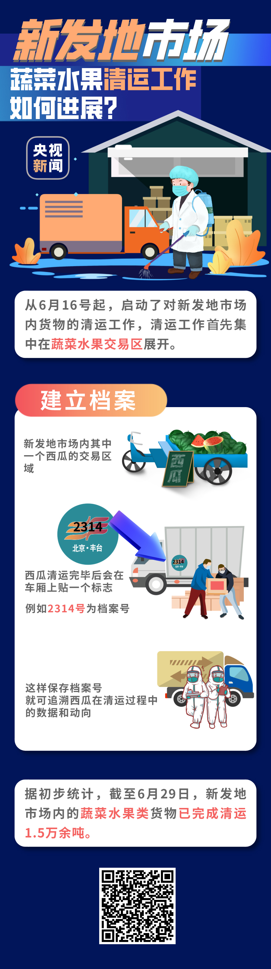 封闭十余天后，北京新发地市场怎样了？记者探访核心区域