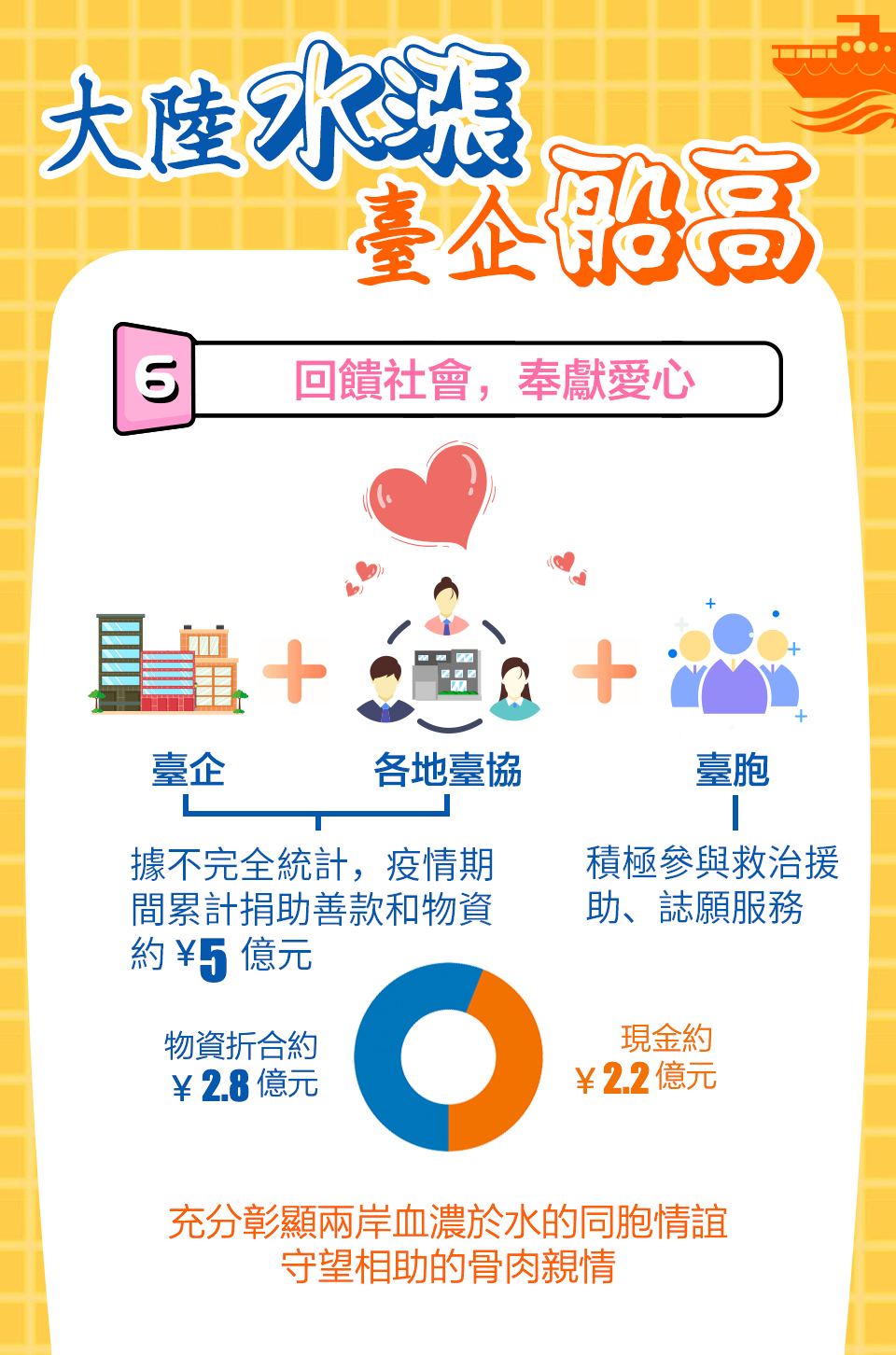 圖片默認(rèn)標(biāo)題_fororder_7