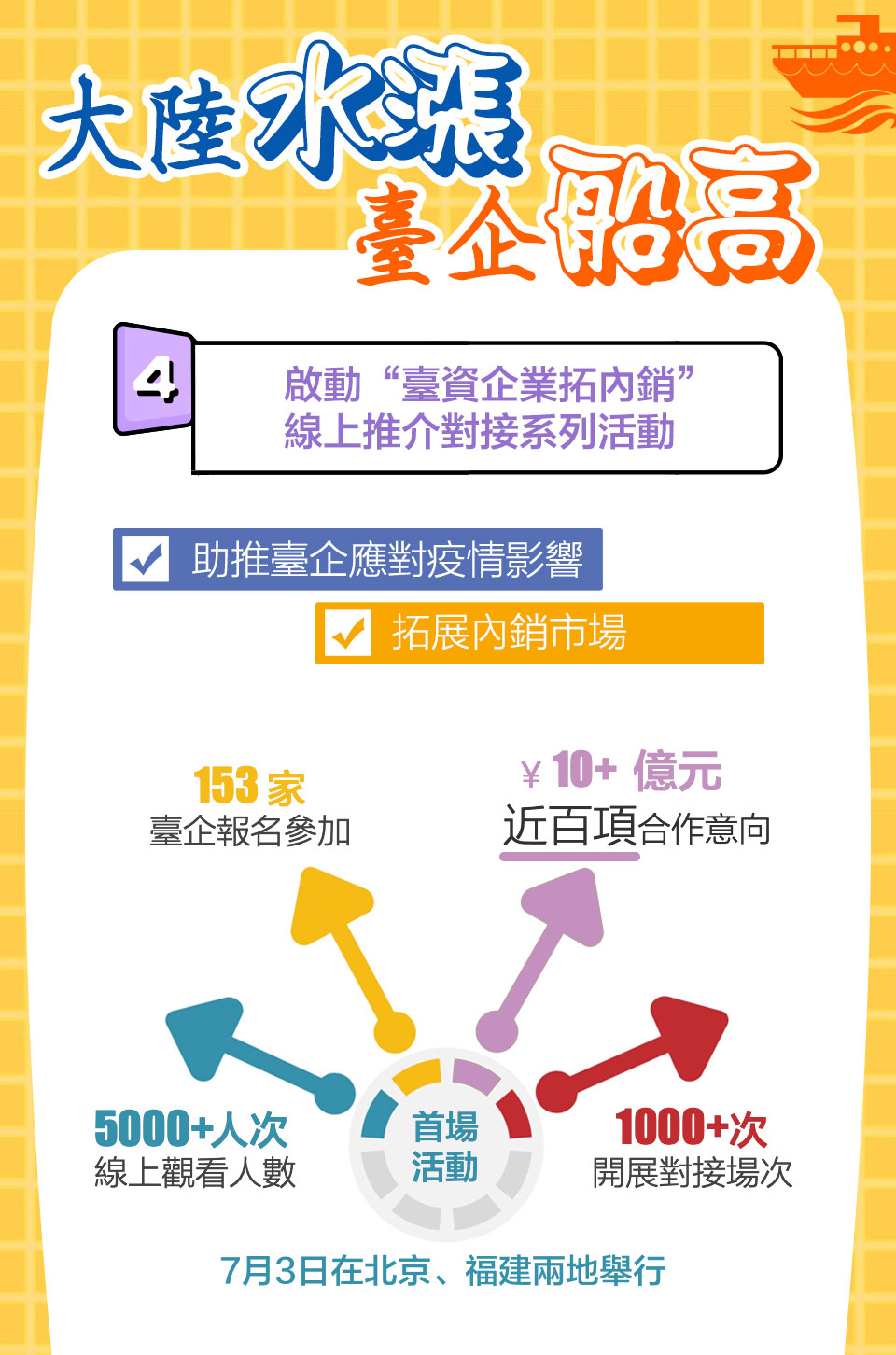 圖片默認(rèn)標(biāo)題_fororder_5