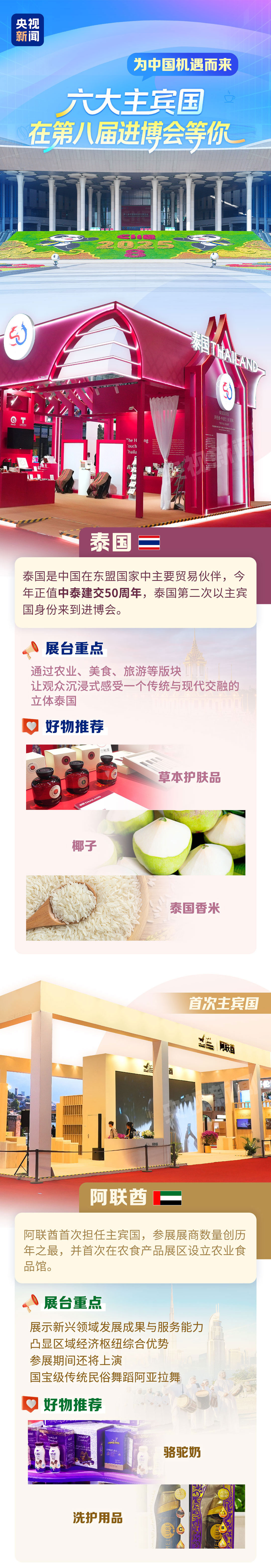 世界在中国相遇 六大主宾国秀出进博开幕“新名片”
