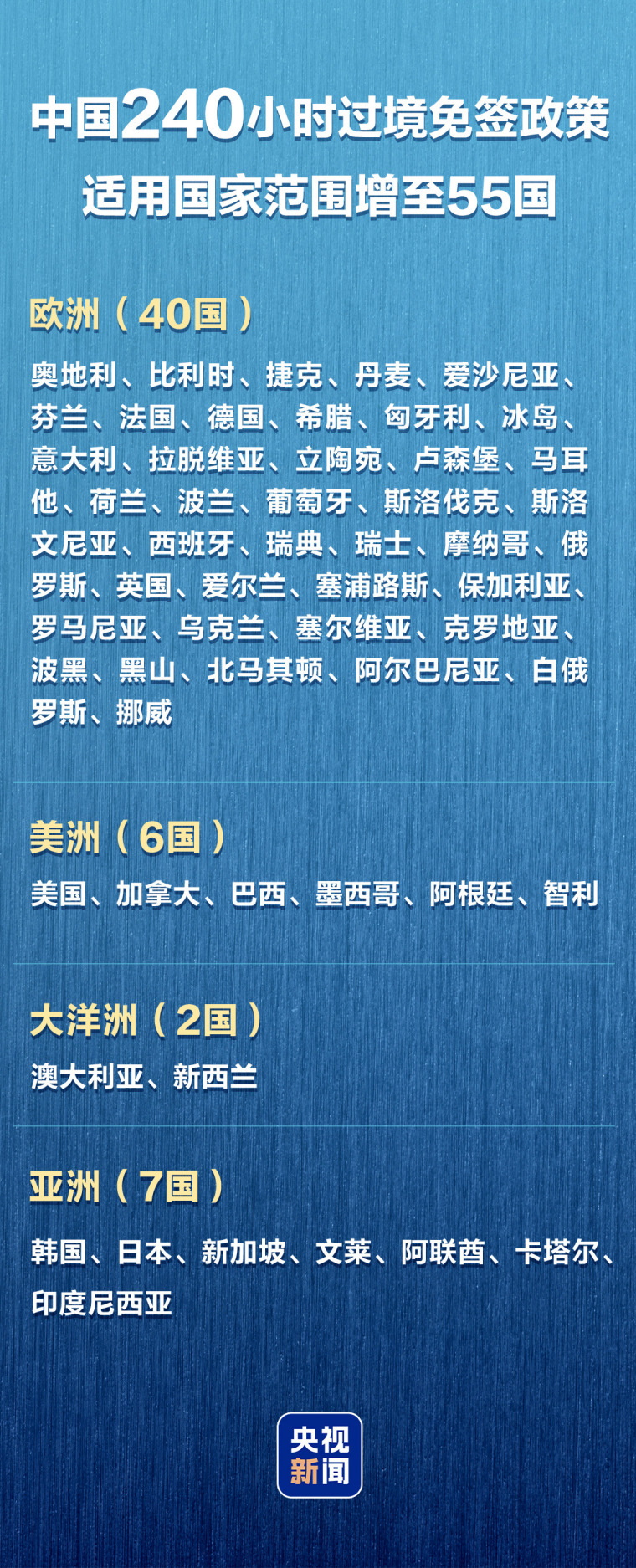 新增印尼！中国240小时过境免签政策适用国家增至55国_fororder_IMG_1994