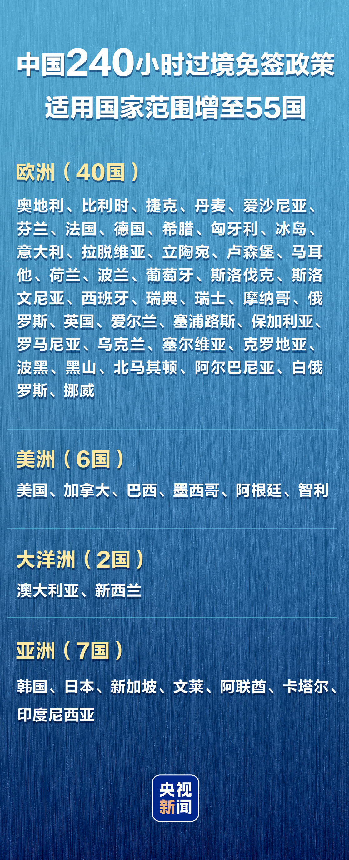 新增印尼！中国240小时过境免签政策适用国家增至55国_fororder_IMG_1994