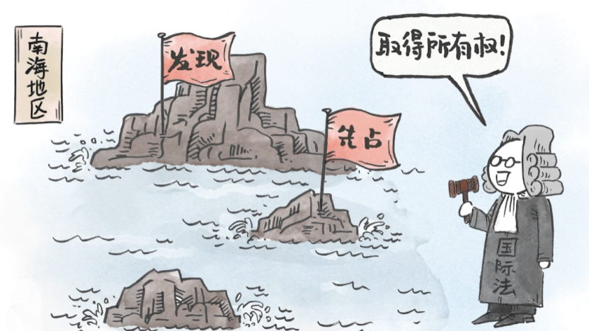 南海诸岛属于谁，该怎么证明？