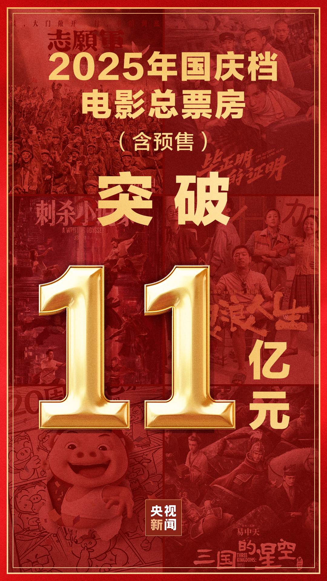 破11亿！2025年国庆档电影总票房再创新高