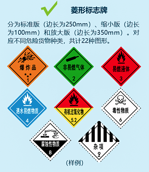 4月新规提前看 事关出行、隐私保护及交通安全