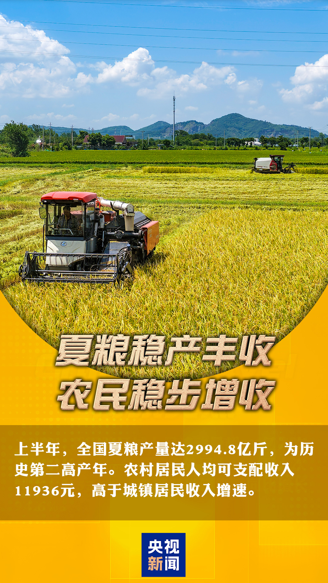 重磅数据接连发布 多维度带你看中国发展“节节高”