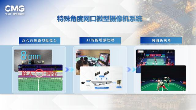 全自主研发!中央广播电视总台巴黎奥运会转播报道十大科技创新应用发布 全自主研发!中央广播电视总台巴黎奥运会转播报道十大科技创新应用发布