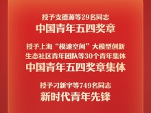 2026年度中国青年五四奖章暨新时代青年先锋奖评选结果揭晓