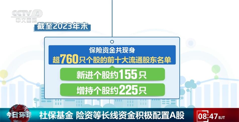 透过数据看中国市场“磁吸力” 中国经济中长期发展前景获肯定