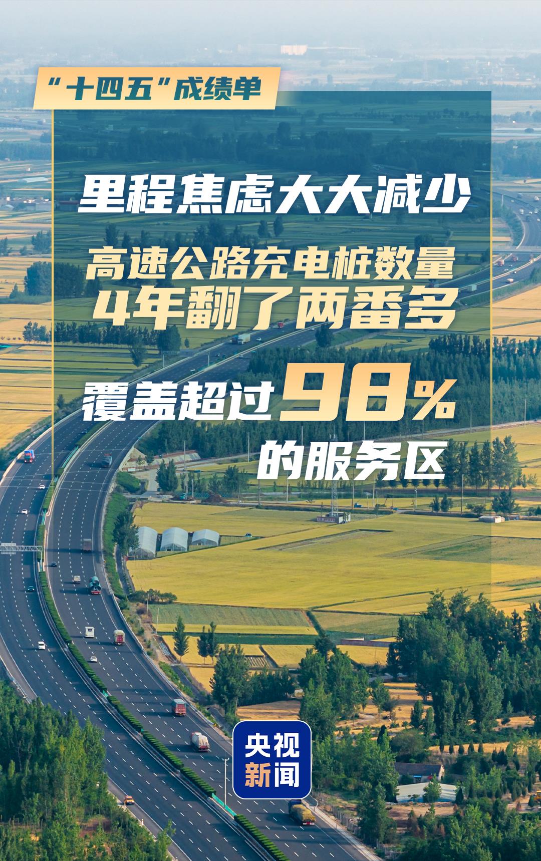 这组数字带你速览“十四五”经济社会发展成绩单