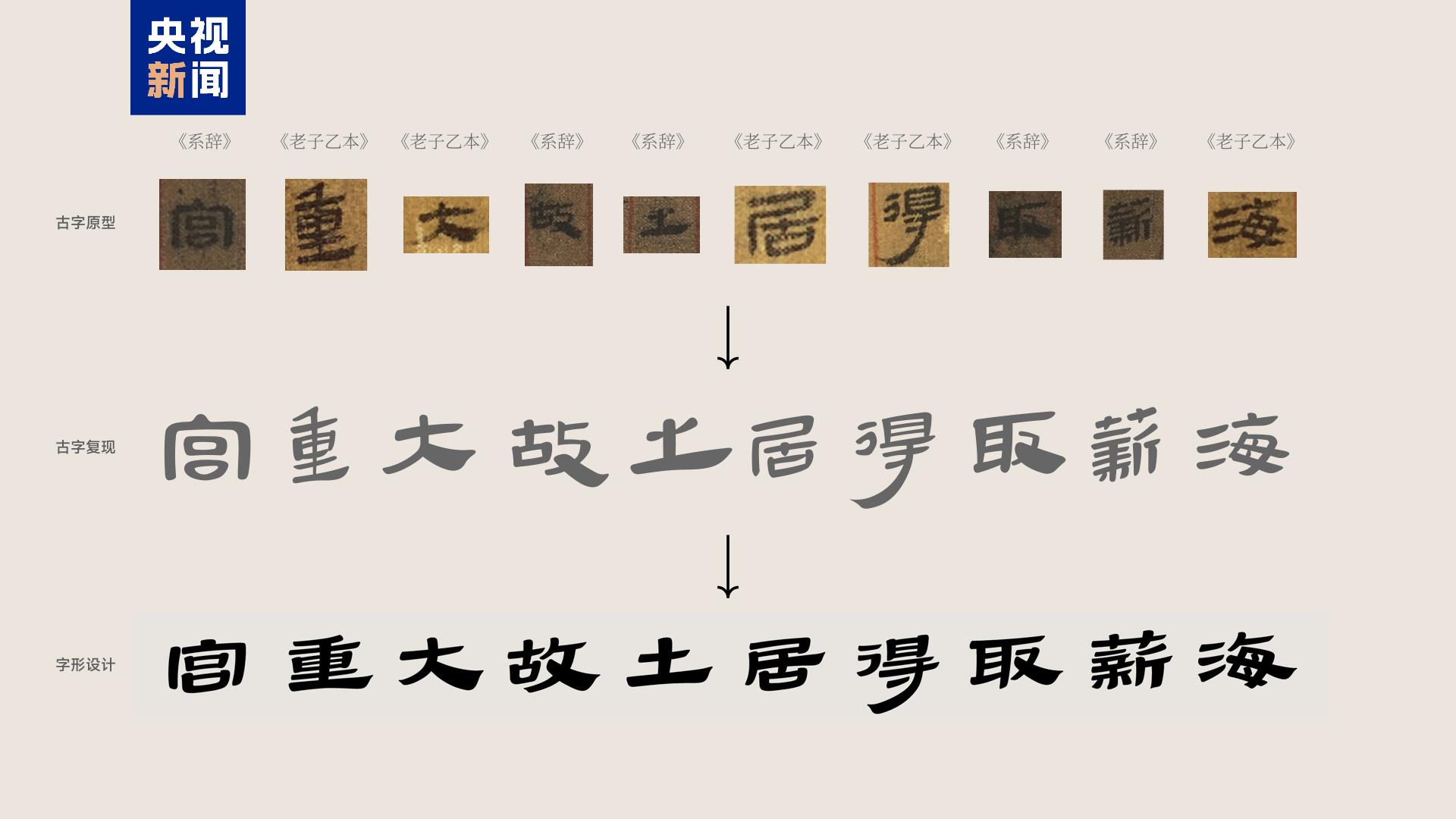 2000多年前的“新衣”长这样！马王堆文物研究成果上新